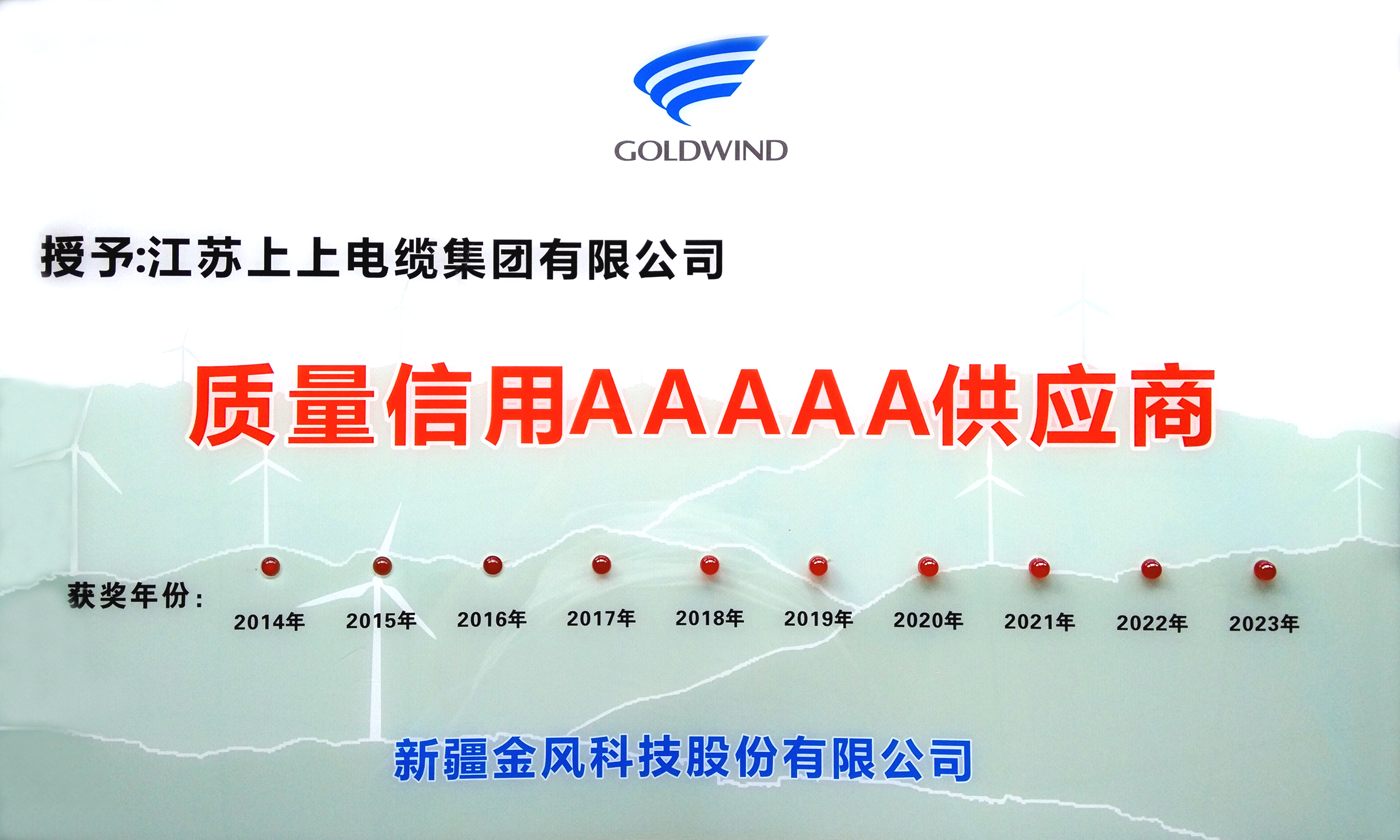 mg冰球突破电缆依附优质产品获评“质量信用AAAAA级供应商”