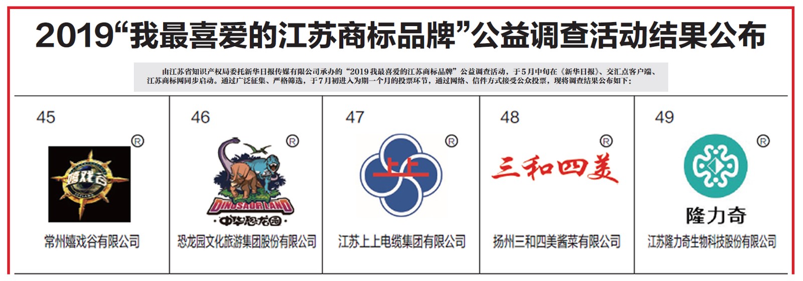 “mg冰球突破”商标获评2019“我最喜欢的江苏商标品牌”