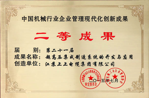 mg冰球突破电缆获评“中国机械行业企业治理现代化立异效果二等效果”